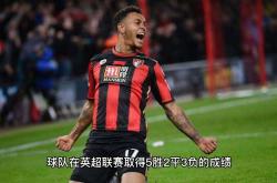 狼堡客场不敌对手，积分位置下滑